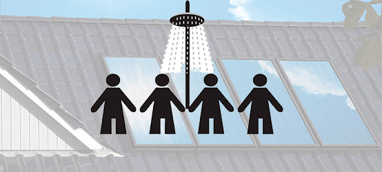 Solvarmeanlæg til 4 per. med bruser